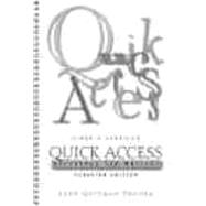 Quick Access : Reference For Writers