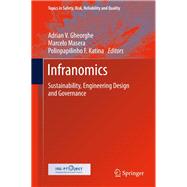 Infranomics