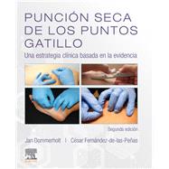 Punción seca de los puntos gatillo