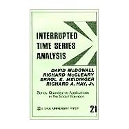 INTERRUPTED TIME SERIES ANALYSIS