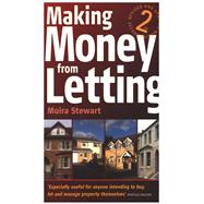 Making Money from Letting