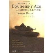 The Effects of Equipment  Age on Mission Critical Failure Rates A Study of M1 Tanks