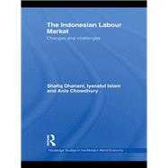 The Indonesian Labour Market