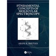 Fundamental Concepts of Molecular Spectroscopy
