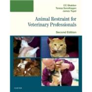 Evolve Resources for Animal Restraint for Veterinary Professionals