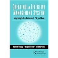Creating an Effective Management System