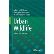 Urban Wildlife Conservation
