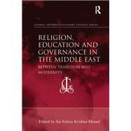 Religion, Education and Governance in the Middle East