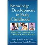Knowledge Development in Early Childhood Sources of Learning and Classroom Implications