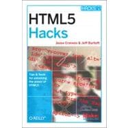 Html5 Hacks