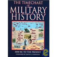 The Timechart of Military History: 3000 B.C. to the Present