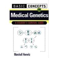 Basic Concepts In Medical Genetics