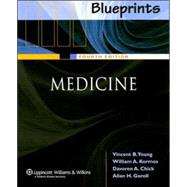 Blueprints Medicine