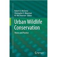 Urban Wildlife Conservation