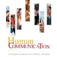 Human Communication