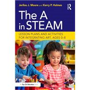 The in STEAM