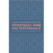Strategic Hrm and Performance
