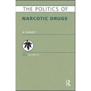 The Politics of Narcotic Drugs: A Survey