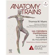 Anatomy Trains