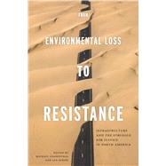 From Environmental Loss to Resistance