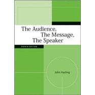The Audience, The Message, The Speaker