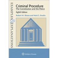 Examples & Explanations for  Criminal Procedure