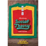 Introducing Social Theory