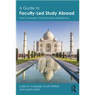 A Guide to Faculty-Led Study Abroad