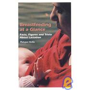 Breastfeeding at a Glance Facts, Figures and Trivia About Lactation