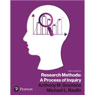 Research Methods: A Process of Inquiry [Rental Edition]