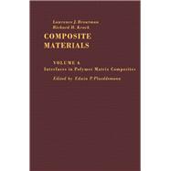 Interfaces in Polymer Matrix Composites