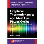 Graphical Thermodynamics