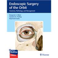 Endoscopic Surgery of the Orbit