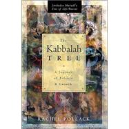 The Kabbalah Tree
