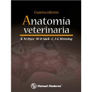 Anatomía veterinaria