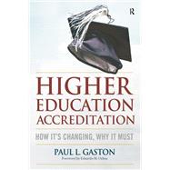 Higher Education Accreditation