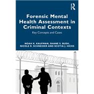 Forensic Mental Health Assessment in Criminal Contexts