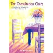 The Consultation Chart: A Guide to What It Is and How to Use It