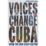 Voices of Change in Cuba from the Nonstate Sector