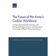 The Future of the Army’s Civilian Workforce Comparing Projected Inventory with Anticipated Requirements and Estimating Cost Under Different Personnel Policies