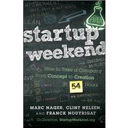 Startup Weekend How to Take a Company From Concept to Creation in 54 Hours
