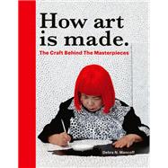 How Art is Made The Craft Behind the Masterpieces