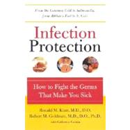 Infection Protection