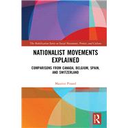 Nationalist Movements Explained
