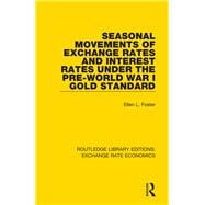Seasonal Movements of Exchange Rates and Interest Rates Under the Pre-World War I Gold Standard