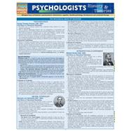 Psychologists: History & Theories Study Guide