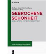 Gebrochene Schönheit