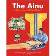 The Ainu