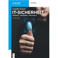 IT-Sicherheit