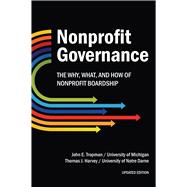 Nonprofit Governance: The Why, What, and How of Nonprofit Governance